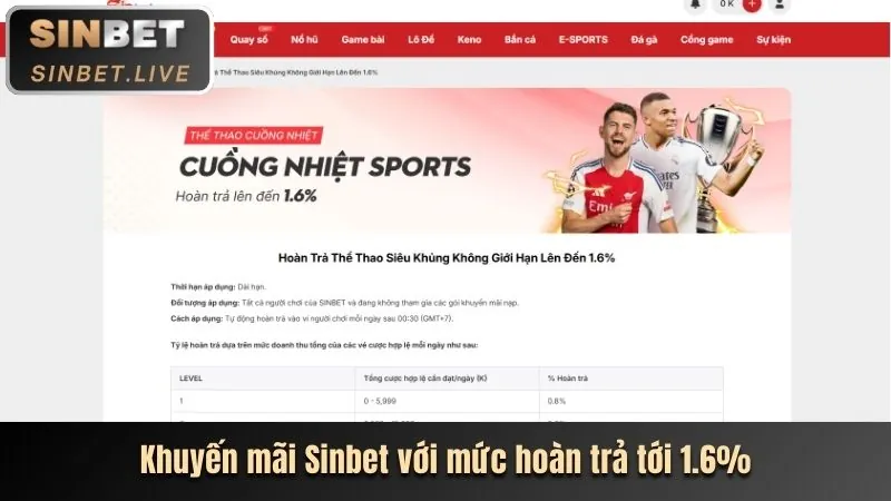 Trải nghiệm cá cược mượt mà
